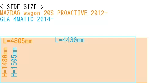 #MAZDA6 wagon 20S PROACTIVE 2012- + GLA 4MATIC 2014-